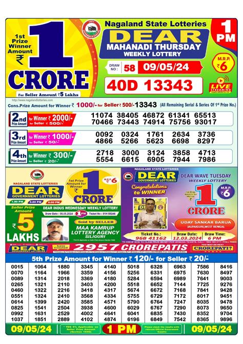 dear lottery result 9 tarik|9 Tarik Lottery Result 1 PM 6 PM 8 PM 09.